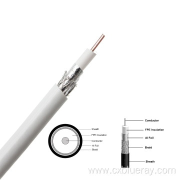 F660BV coax cable for TV use